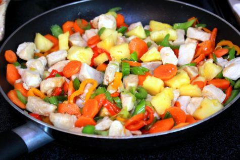 Chicken and Veggies in Pan